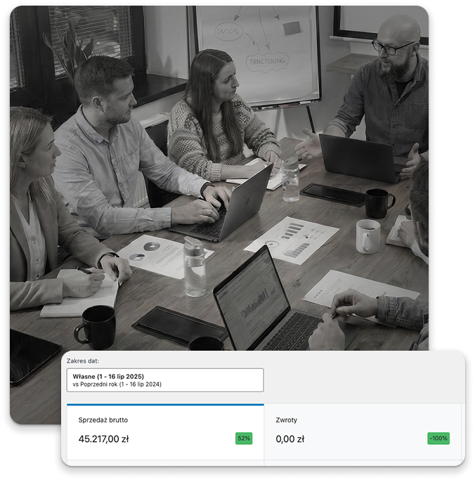 Zespół agencji DM PROJECTS omawia z klientem wyniki kampanii reklamowej, na ekranie widać wzrost sprzedaży o 52%.